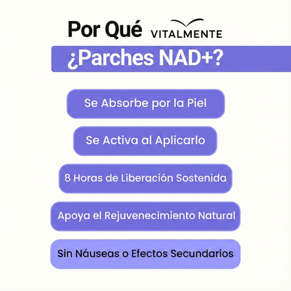 Parches NAD+™ Energizante Celular